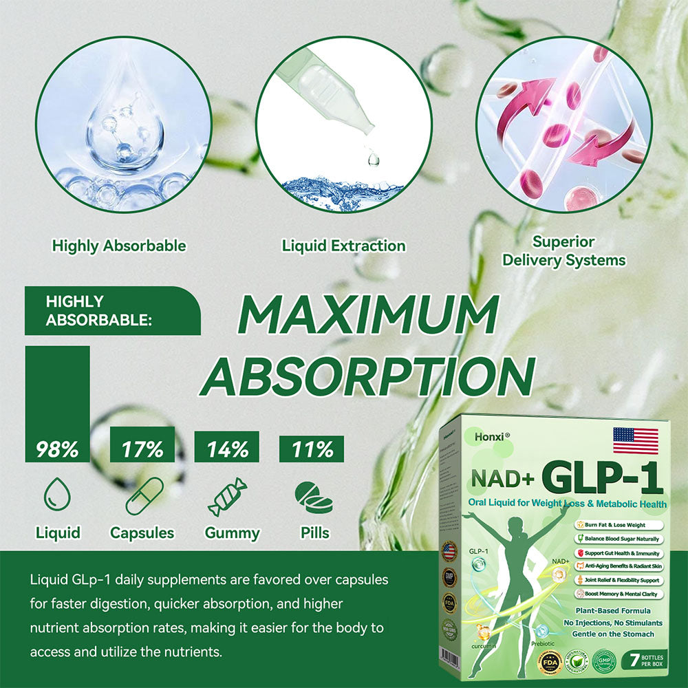Official Store | Honxi® NAD+ GLP-1 Oral Liquid for Weight Loss & Metabolic Health (Just once a day, visible changes in 7 days) ✅ For obesity, cardiovascular health, diabetes, sleep apnea, gut health, joint issues, and more