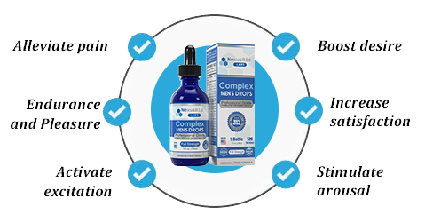 CROAIE® NexusBio Labs Complex Men's Drops🚀🛬【💥3rd Anniversary Store Celebration Sale💥
