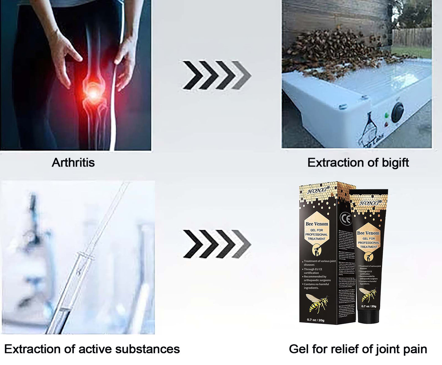 🐝HONXI® New Zealand Bee Venom Joint Relief Gel (New Zealand Bee Extract - specialised in the treatment of orthopaedic conditions and arthritic pain)
