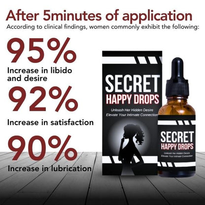 Wewersh® Secret Happy Drops（Exclusive patented secret production💘, preventing counterfeits）